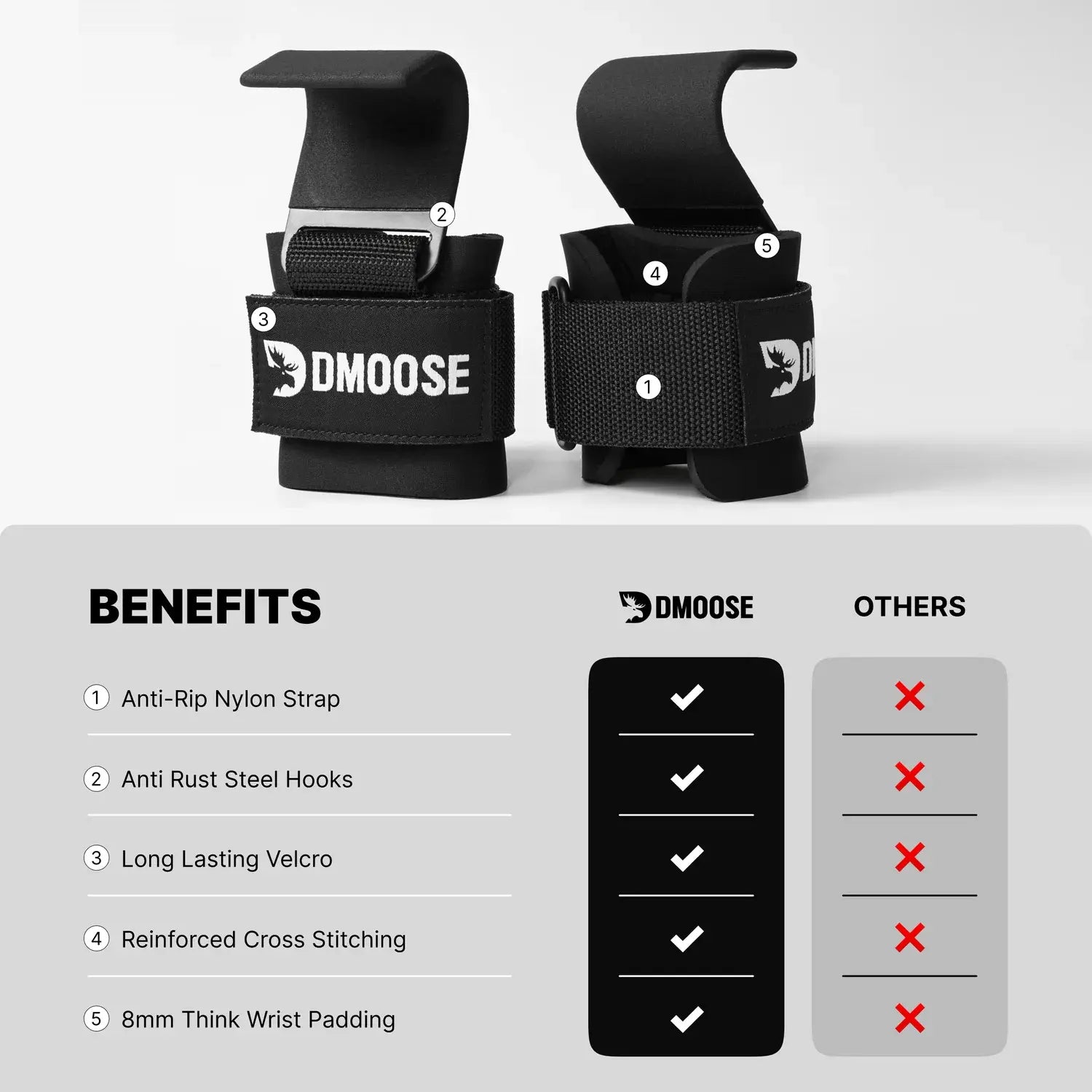 Dmoose Fitness Weight Lifting Hooks (Pair) for Deadlifts, Pull Ups, Rows & Shrugs - Anti-Rip Nylon Strap Hand Grips with Thick Wrist Padding - Heavy Duty Wrist Straps for Weightlifting & Gym Workouts